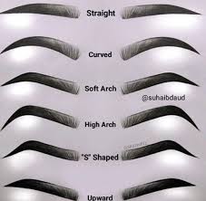 eyebrows chart guide for your brows different types of