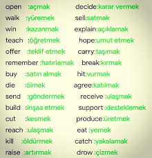 Instagram Post By Ingilizce Ogren Oct 20 2020 At 2 20pm Utc In 2020 Instagram Posts Instagram Teaching