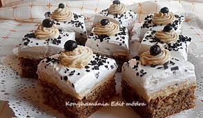 Va astept si pe pagina de facebook carte de retete. PrÄƒjiturÄƒ Cu NucÄƒ MÄƒcinatÄƒ È™i Cafea Cum SÄƒ Refuzi O PrÄƒjiturÄƒ De CasÄƒ Cu NucÄƒ È™i Cafea N Ai Cum