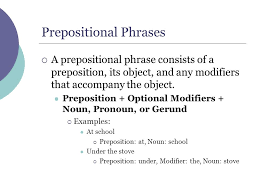 A preposition draws a relationship between a noun or pronoun and another word in a sentence. Prepositional Phrases What Is A Preposition Prepositions Are Words That Indicate Location The Puppy Is On The Floor The Puppy Is In The Garbage Ppt Download