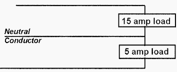 Dc comes from things like batteries, as the electricity only flows one way. Answer 20 Questions Correctly And Prove You Are Good Electrician Eep