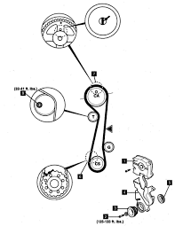 Labor time for a professional mechanic for removal and installation is 3.7 hours. Perfect Hyundai 2005 Hyundai Elantra Timing Belt Replacement Interval
