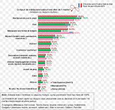 To view the full png size resolution click on any of the below image thumbnail. Tobago Document Couva Island Central Statistical Office Png 1134x1091px Tobago Area Brand Caribbean Country Download Free