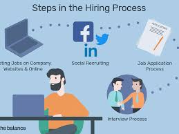 Hiring managers bear considerable stress and anxiety, as they have more to lose than candidates. All About The Recruitment And Hiring Process