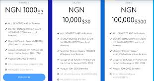 Is the reason simply a temporary imbalance between buyers and sellers, taxes, or regulations? Ignorance And Greed Sustain Cryptocurrency Scams In Nigeria Regulation Bitcoin News