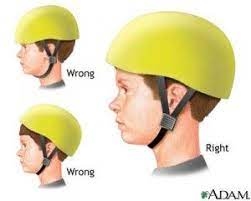 Kids Helmets Comparison Charts And Ratings Kids Bike Helmet Bike Helmet Kids Helmets