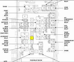 Chrysler · 1 decade ago. 2005 Chrysler Town And Country Fuse Box Location Wiring Diagram Snack Guide B Snack Guide B Pmov2019 It