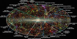 Observable Universe Wikipedia