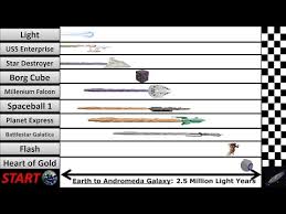 speed comparison 2 faster than light