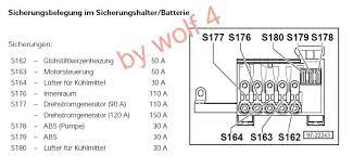 Frontscheinwerfer schaltplan vw golf iv. Motor Talk Europas Grosste Auto Und Motor Community