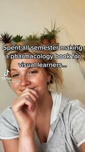 I got pretty much all of this outfit from different thrift shops, or just remade old clothes. Clarissa Moreno Cymoreno14 Profile Pinterest