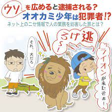 Opokami → oɸokami → owokami → ookami → oːkami. ã‚¦ã‚½ã‚'åºƒã‚ã‚‹ã¨é€®æ•ã•ã‚Œã‚‹ ã‚ªã‚ªã‚«ãƒŸå°'å¹´ã¯çŠ¯ç½ªè€… å¥'ç´„æ›¸ã®é››å½¢ æ›¸å¼ æ›¸ãæ–¹ãŒç„¡æ–™ å¼è­·å£«ç›£ä¿®400ç¨®é¡ž ãƒžã‚¤æ³•å‹™