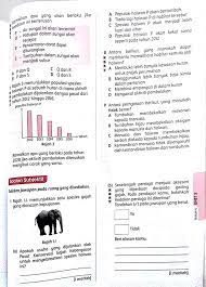 Tanah terbiar menjadi tanah pertanian, industri atau kawasan 6. Unit 5 Tahun 6 Brain Genius Mastery Mathematic Facebook
