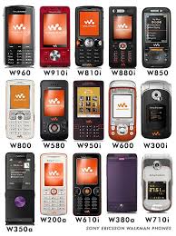 Yes, we now have another android smartphone that carries the legendary however, while the w8 was more or less a clone of the sony ericsson x8, the live with walkman is an entirely new device. Kameras Jadul Sony Phone Old Cell Phones Retro Phone