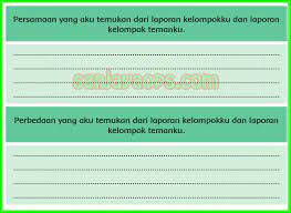 Mari kita bahas bersama mengenai. Kunci Jawaban Buku Siswa Tema 8 Kelas 6 Halaman 96 98 99 Sanjayaops