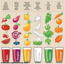 5 Amazing Vegetables Juice Recipes For Everyday Life Vegetable Juice Recipes Veggie Juice Detox Juice