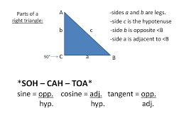 Solving for a side in a right triangle using the trigonometric ratios. Trigonometric Ratios In Right Triangles Quizlet