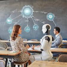 Using AI For Brainstorming
