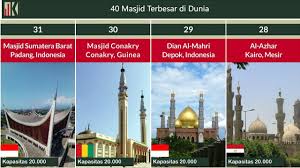 Maybe you would like to learn more about one of these? 40 Masjid Terbesar Di Dunia Berdasarkan Kapasitasnya Youtube