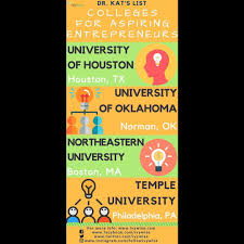 Are You Excited By Entrepreneurship Leadership Innovation Here S Drkatcohen S List Of Colleges For Fun Fact Friday University Of Houston College Prep