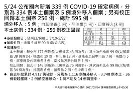 Search for text in self post contents. Fqoc2w9vilgl5m