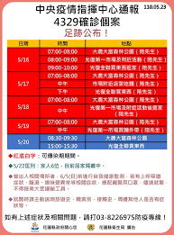 學生去全聯買麵包吃 很正常 他之前怎麼知道自己確診？ 12f 05/21 19:02. M1newom4ej Nhm