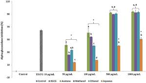 Image result for Phragmanthera capitata