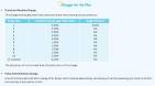 Symbol Lookup - Bloomberg