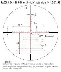 .razor hd gen ii 4.5 27×56 review 2021: Vortex Razor Hd Gen Ii 4 5 27 56 Riflescope Review Scopelist Blog