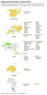 If you have wechat pay hk, you can pay. Charts Of The Day China S Digital Payment Duo Heads Abroad Caixin Global