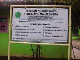 Contoh lagu dengan tangga nada pentatonis pelog dan slendro, jawaban soal tvri. Manusa Kertajati Majalengka Program Yayasan Nurussyahid Kertajati Majalengka Dalam Bidang Usaha Kesejahteraan Sosial Uks