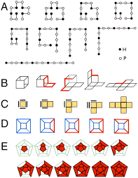 Algorithmic design of self-folding polyhedra | PNAS