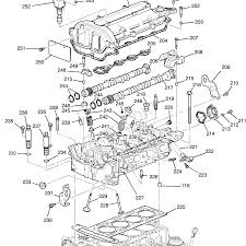 So, you're heading to the junkyard to see what ls engines are available for your next project? Chevy 2 Engine Diagram Wiring Diagram Mark Perfomance Mark Perfomance Prevention Medoc Fr