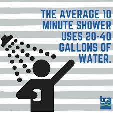 save water take shorter showers water conservation save water gallon of water water