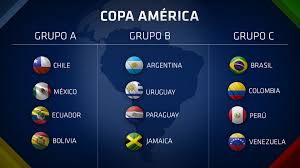 Todos los horarios de los partidos por tv de hoy en vivo. Se Realizo El Sorteo De Grupos Para La Copa America Chile 2015 Radio Rumba Network