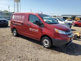 Image result for Furnace Red 2015 City Express