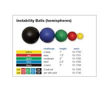 Image result for Multi-Axial System