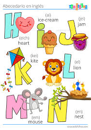 El abc de navidad esta apropiado en los niños para aprender y divertirse. Abecedario En Ingles Letras Vocabulario Pronunciacion