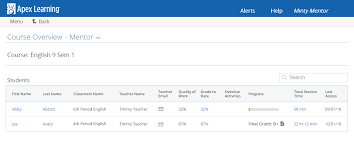 Every student has a maximum of 5 passes, no additional passes can be given by your teacher. Apexlearningvs Com