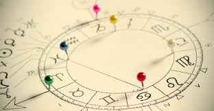 Astrology Birth Chart Ask Astrology Blog