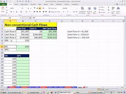 Excel Finance Class 74 Irr And Non Conventional Cash Flows Plot Chart To See Multiple Irr