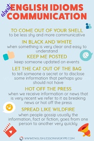 English Idioms About Communication Easy Way To Improve English Conversational Skills Learnenglish Englishlesso English Idioms Conversational English Idioms