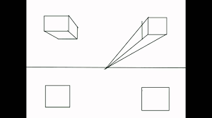 Draw your first building as a simple rectangular prism (box). The Helpful Art Teacher Fun With One Point Perspective Boxes And Other Geometric Forms