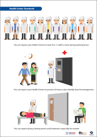 @gouldhallie in this article as we strive to be our happ. Health Center Standards Open Development Cambodia Odc