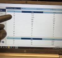 Pouch nikotin ada Aluminum dan logam lain : r/chemistry