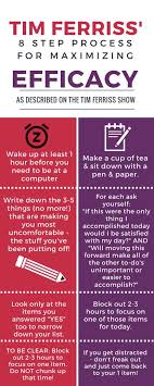 Coach Ellyn Tim Ferriss 8 Steps For Maximizing Efficacy Time Management Life Time Management Tips