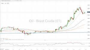 Crude Oil Prices Surge As Iran Threatens To Close Major Oil