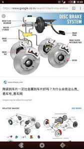 Pin Von Carlos Batres Auf برمجة In 2020 Fahrzeugtechnik Folierung Konzeptfahrzeuge
