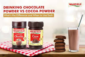 Image result for Cocoa