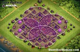 Maybe you would like to learn more about one of these? New Insane Th9 War Trophy Defense Base 2019 Coc Town Hall 9 War Base Design Clash Of Clans Dark Barbarian